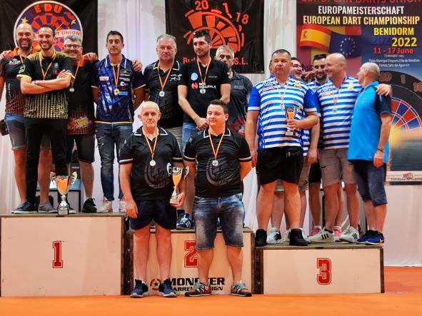 Eurocup